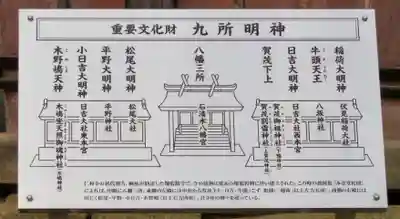 仁和寺のその他建物