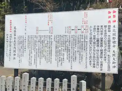 尾張冨士大宮浅間神社のその他建物