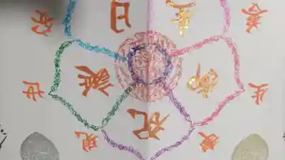 法華経寺奥之院(千葉県)