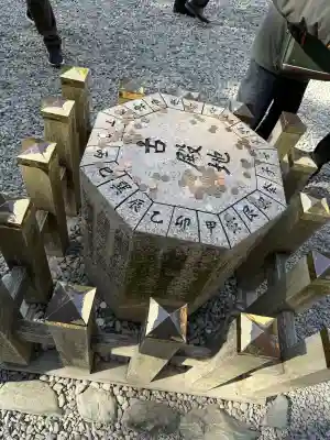 猿田彦神社の{uncategorized: "未分類", other: "その他", undefined: "問題あり", building: "その他建物", grave: "お墓", sacred_gate: "鳥居", guardian: "狛犬", statue: "像", buddha: "仏像", history: "歴史", nature: "自然", garden: "庭園", animal: "動物", pagoda: "塔", temizu: "手水舎", mountain_gate: "山門・神門", sanctuary: "本殿・本堂", subordinate: "末社・摂社", art: "芸術", scenery: "景色", jizo: "地蔵", ema: "絵馬", goshuin: "御朱印", omikuji: "おみくじ", items: "授与品その他", amulet: "お守り", goshuincho: "御朱印帳", eats: "食事", festival: "お祭り", votive_dance: "神楽", shichigosan: "七五三参", wedding: "結婚式", experience: "体験その他", initially: "初詣", around: "周辺", anti_infection: "感染症対策"}