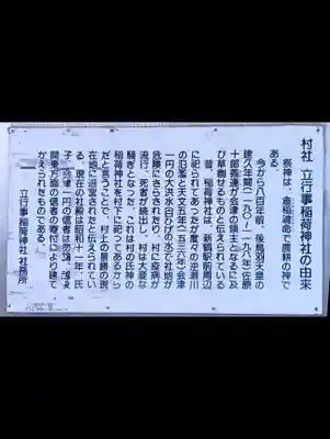 立行事稲荷神社(福島県)