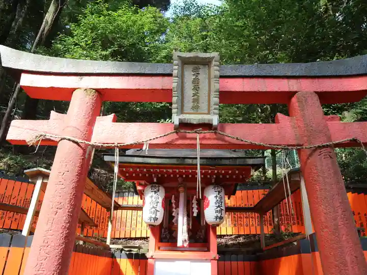 八神社の末社・摂社