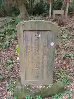 熊野神社(千葉県)