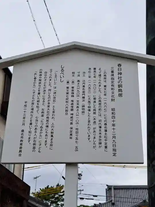 桑名宗社(春日神社)(三重県)