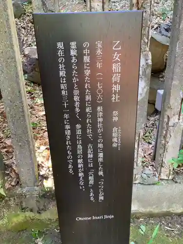 根津神社の歴史