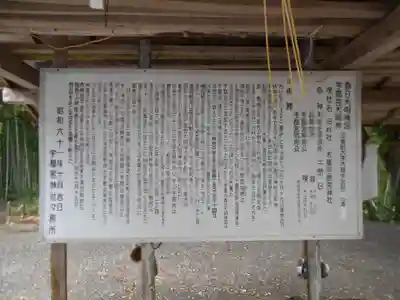 宇都宮神社の歴史