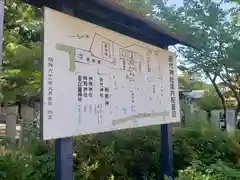 田代神社の建物その他