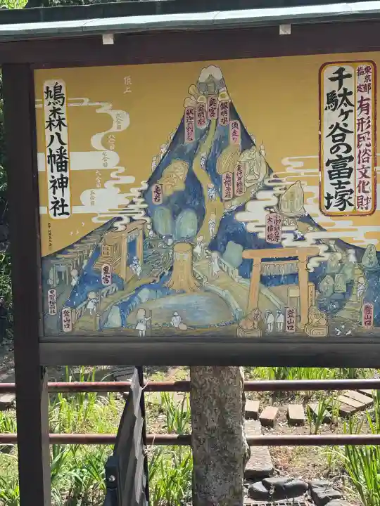 鳩森八幡神社の{uncategorized: "未分類", other: "その他", undefined: "問題あり", building: "その他建物", grave: "お墓", sacred_gate: "鳥居", guardian: "狛犬", statue: "像", buddha: "仏像", history: "歴史", nature: "自然", garden: "庭園", animal: "動物", pagoda: "塔", temizu: "手水舎", mountain_gate: "山門・神門", sanctuary: "本殿・本堂", subordinate: "末社・摂社", art: "芸術", scenery: "景色", jizo: "地蔵", ema: "絵馬", goshuin: "御朱印", omikuji: "おみくじ", items: "授与品その他", amulet: "お守り", goshuincho: "御朱印帳", eats: "食事", festival: "お祭り", votive_dance: "神楽", shichigosan: "七五三参", wedding: "結婚式", experience: "体験その他", initially: "初詣", around: "周辺", anti_infection: "感染症対策"}