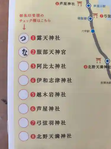 露天神社（お初天神）(大阪府)