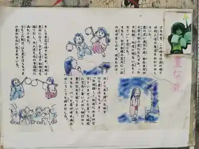 大原不動尊の歴史