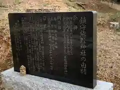 熊野神社(茨城県)