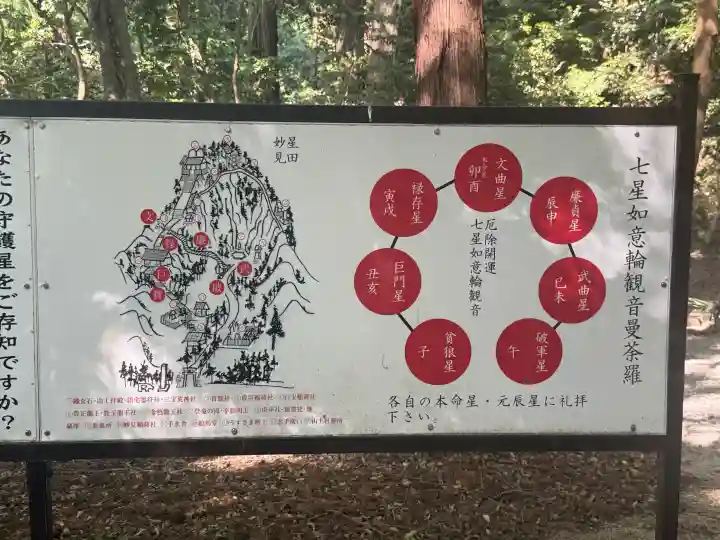星田妙見宮の{uncategorized: "未分類", other: "その他", undefined: "問題あり", building: "その他建物", grave: "お墓", sacred_gate: "鳥居", guardian: "狛犬", statue: "像", buddha: "仏像", history: "歴史", nature: "自然", garden: "庭園", animal: "動物", pagoda: "塔", temizu: "手水舎", mountain_gate: "山門・神門", sanctuary: "本殿・本堂", subordinate: "末社・摂社", art: "芸術", scenery: "景色", jizo: "地蔵", ema: "絵馬", goshuin: "御朱印", omikuji: "おみくじ", items: "授与品その他", amulet: "お守り", goshuincho: "御朱印帳", eats: "食事", festival: "お祭り", votive_dance: "神楽", shichigosan: "七五三参", wedding: "結婚式", experience: "体験その他", initially: "初詣", around: "周辺", anti_infection: "感染症対策"}