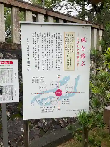 本莊神社のその他建物