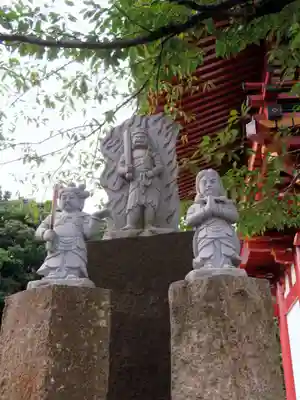 瀧泉寺(目黒不動尊)の仏像