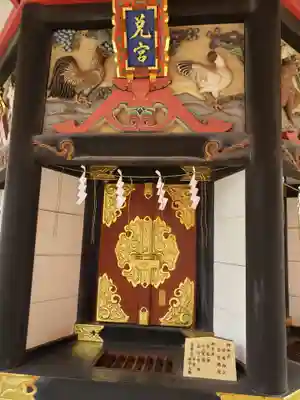 千葉神社の末社・摂社