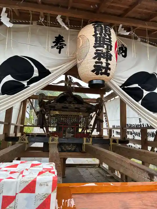 三熊野神社(茨城県)