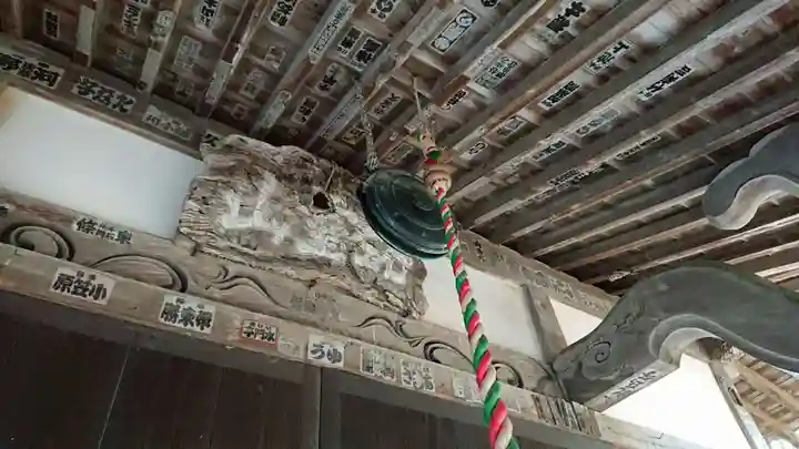 長光寺のその他建物