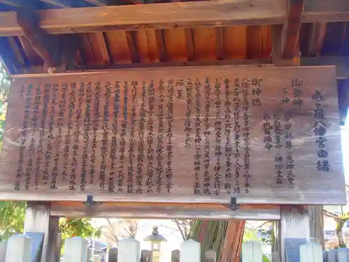 鳩ヶ嶺八幡宮の歴史