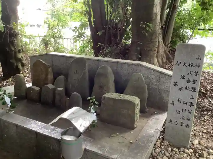 坂下神社の末社・摂社