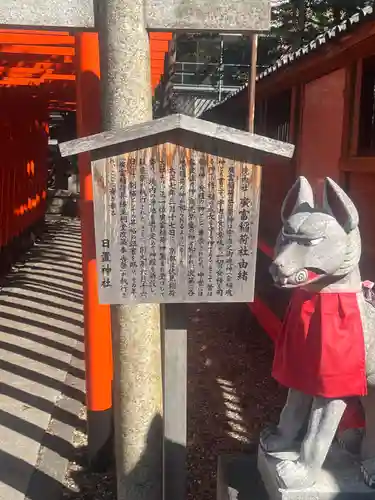日置神社(愛知県)