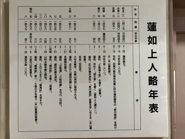 西本願寺札幌別院(北海道)