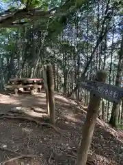 三峯神社奥宮(埼玉県)