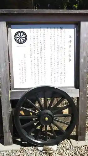 車神社の歴史