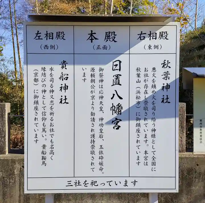 日置八幡宮のその他建物