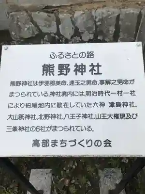 柏尾熊野神社の歴史