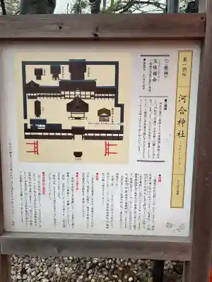 河合神社(鴨川合坐小社宅神社)(京都府)