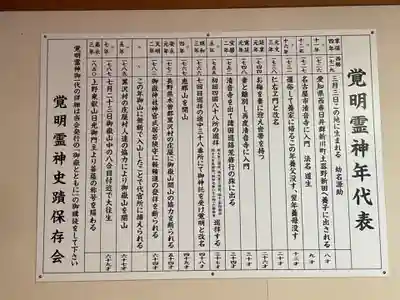 天神社・覚明堂（牛山町）(愛知県)