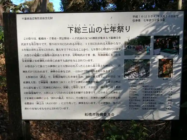 下総国三山 二宮神社の{uncategorized: "未分類", other: "その他", undefined: "問題あり", building: "その他建物", grave: "お墓", sacred_gate: "鳥居", guardian: "狛犬", statue: "像", buddha: "仏像", history: "歴史", nature: "自然", garden: "庭園", animal: "動物", pagoda: "塔", temizu: "手水舎", mountain_gate: "山門・神門", sanctuary: "本殿・本堂", subordinate: "末社・摂社", art: "芸術", scenery: "景色", jizo: "地蔵", ema: "絵馬", goshuin: "御朱印", omikuji: "おみくじ", items: "授与品その他", amulet: "お守り", goshuincho: "御朱印帳", eats: "食事", festival: "お祭り", votive_dance: "神楽", shichigosan: "七五三参", wedding: "結婚式", experience: "体験その他", initially: "初詣", around: "周辺", anti_infection: "感染症対策"}