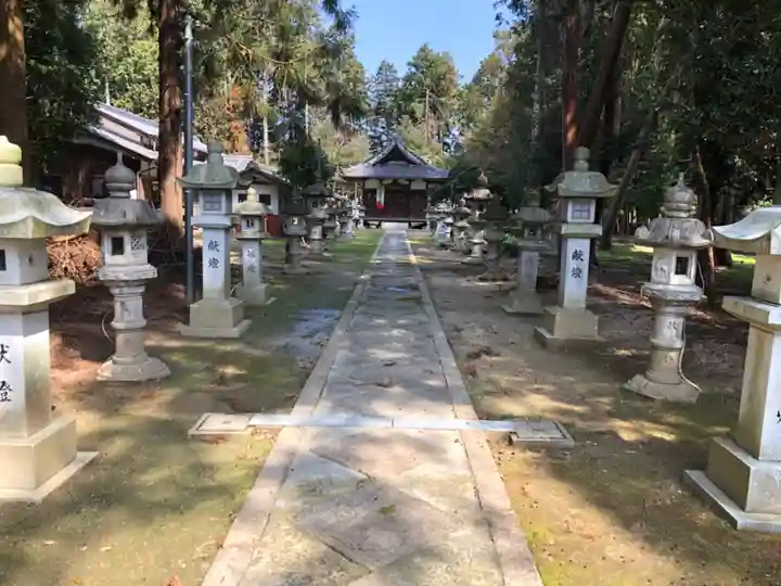川田神社の末社・摂社