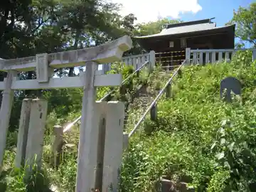 女浅間神社の本殿・本堂