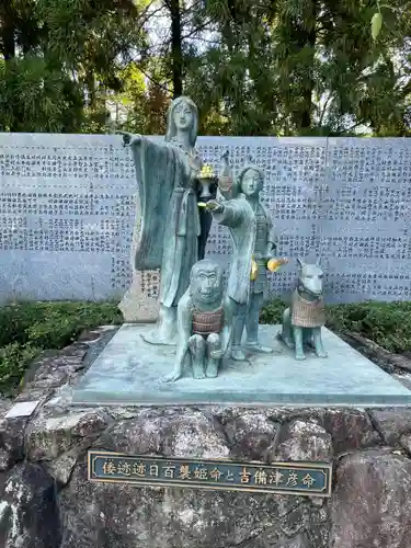 田村神社(香川県)