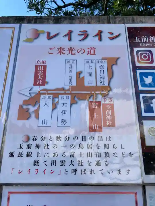 玉前神社(千葉県)