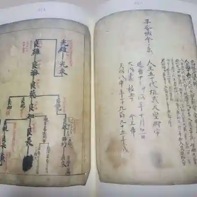 津観音(三重県)