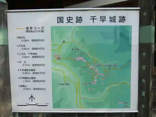 千早神社のその他建物