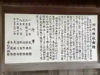 木場 洲﨑神社の歴史