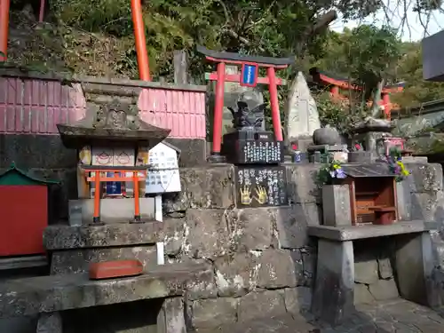 熊本城稲荷神社(熊本県)