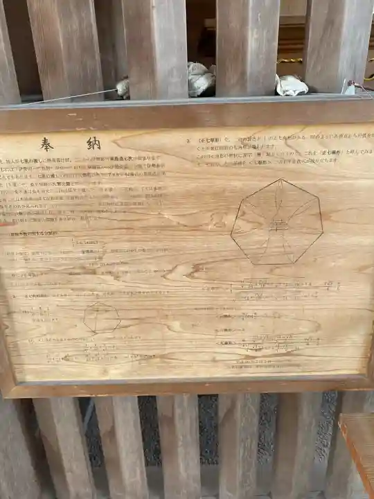 桑名宗社(春日神社)(三重県)