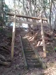 稲荷神社の鳥居