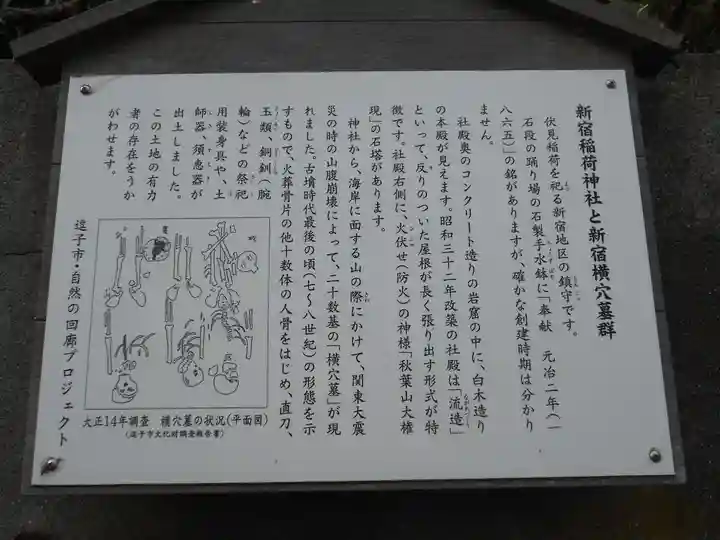 新宿稲荷神社の歴史