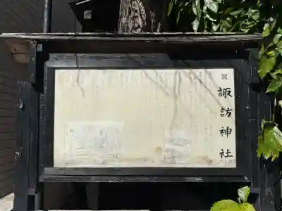 諏訪神社の{uncategorized: "未分類", other: "その他", undefined: "問題あり", building: "その他建物", grave: "お墓", sacred_gate: "鳥居", guardian: "狛犬", statue: "像", buddha: "仏像", history: "歴史", nature: "自然", garden: "庭園", animal: "動物", pagoda: "塔", temizu: "手水舎", mountain_gate: "山門・神門", sanctuary: "本殿・本堂", subordinate: "末社・摂社", art: "芸術", scenery: "景色", jizo: "地蔵", ema: "絵馬", goshuin: "御朱印", omikuji: "おみくじ", items: "授与品その他", amulet: "お守り", goshuincho: "御朱印帳", eats: "食事", festival: "お祭り", votive_dance: "神楽", shichigosan: "七五三参", wedding: "結婚式", experience: "体験その他", initially: "初詣", around: "周辺", anti_infection: "感染症対策"}