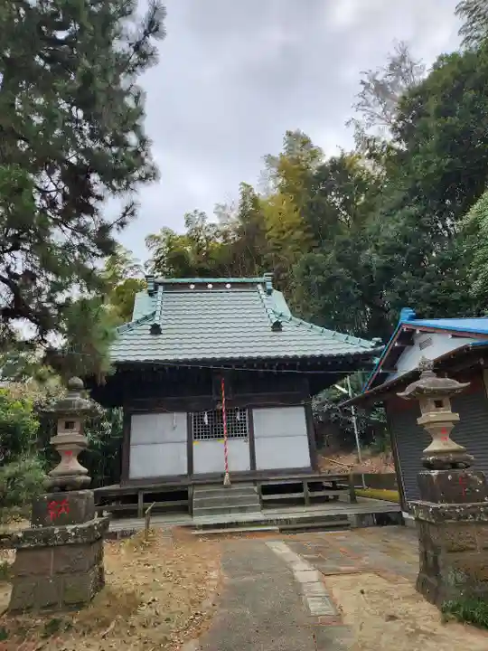 白山神社(神奈川県)