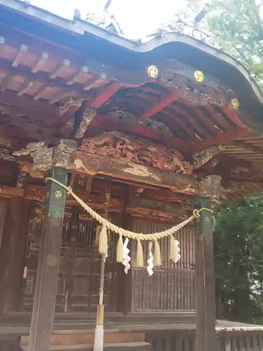 二柱神社の本殿・本堂
