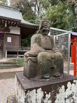 春日神社(東京都)