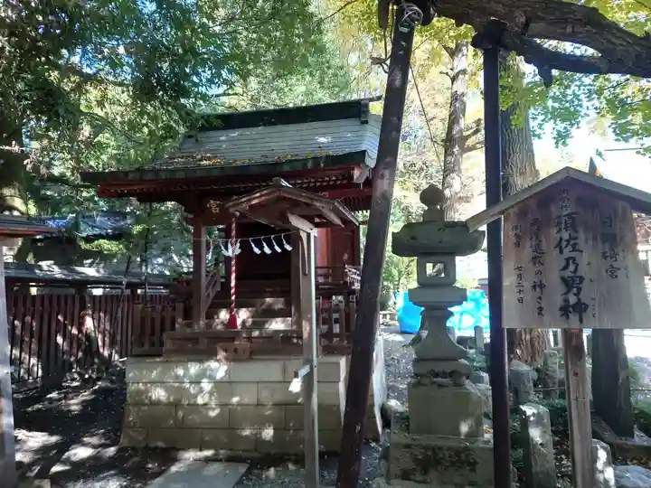 秩父神社(埼玉県)
