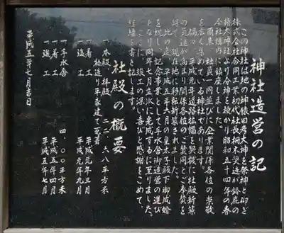 椿大神社(愛知県)