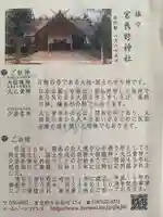 富良野神社の歴史